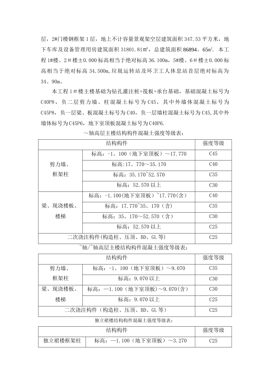 混凝土同条件试块留置方案_第2页