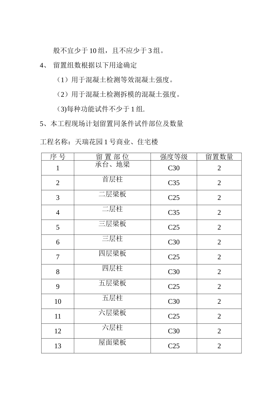 混凝土同条件养护方案_第3页