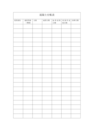混凝土台账表