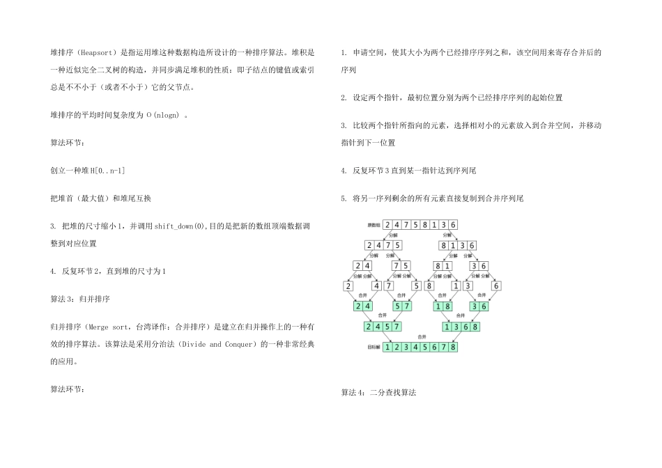 2025年java程序员必知的十种程序算法_第2页