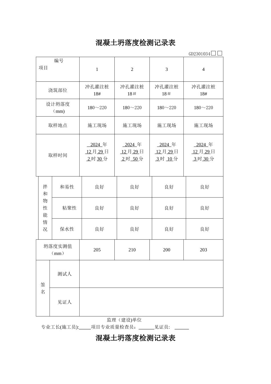 混凝土坍落度记录表_第1页