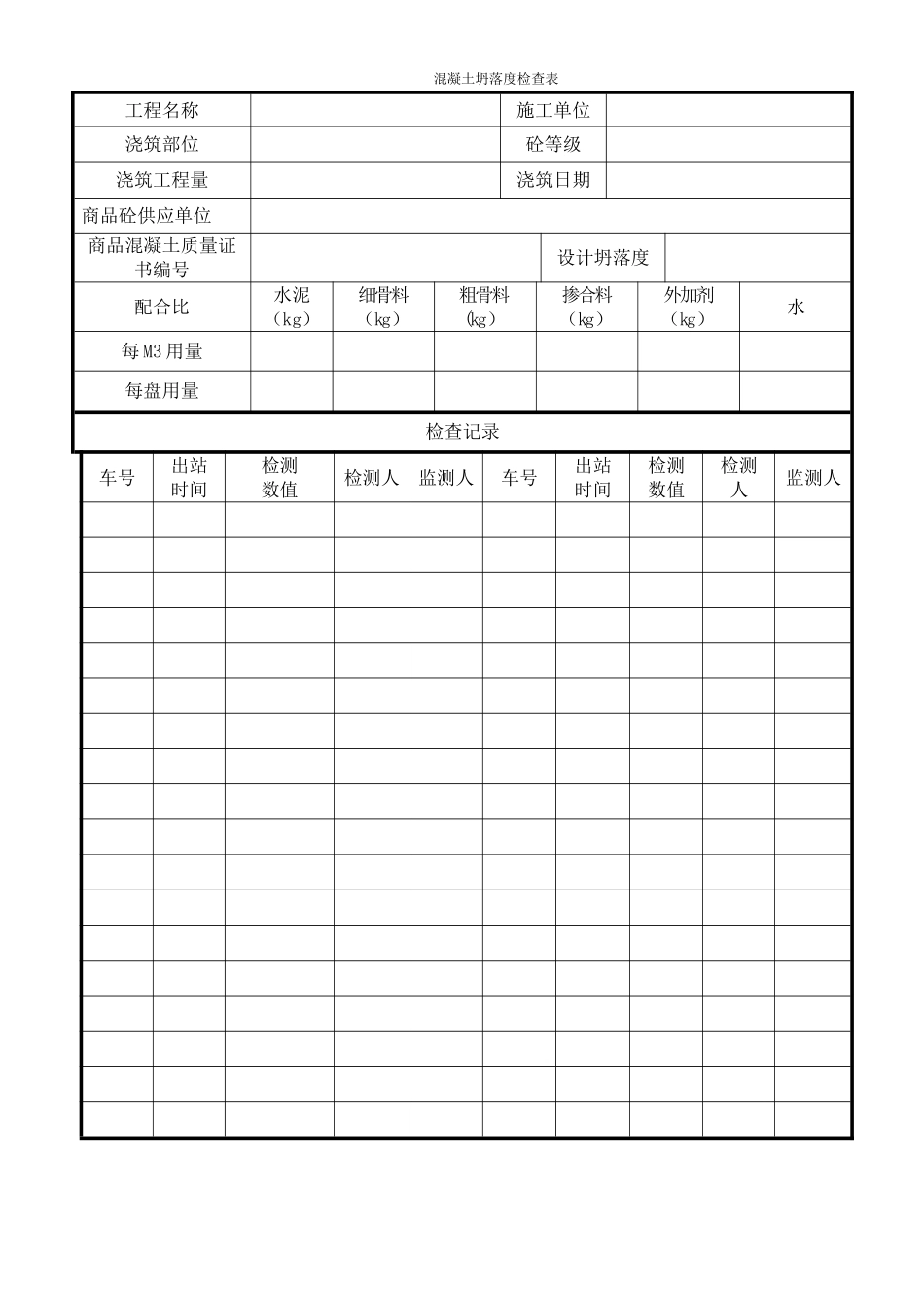 混凝土塌落度检查表_第1页
