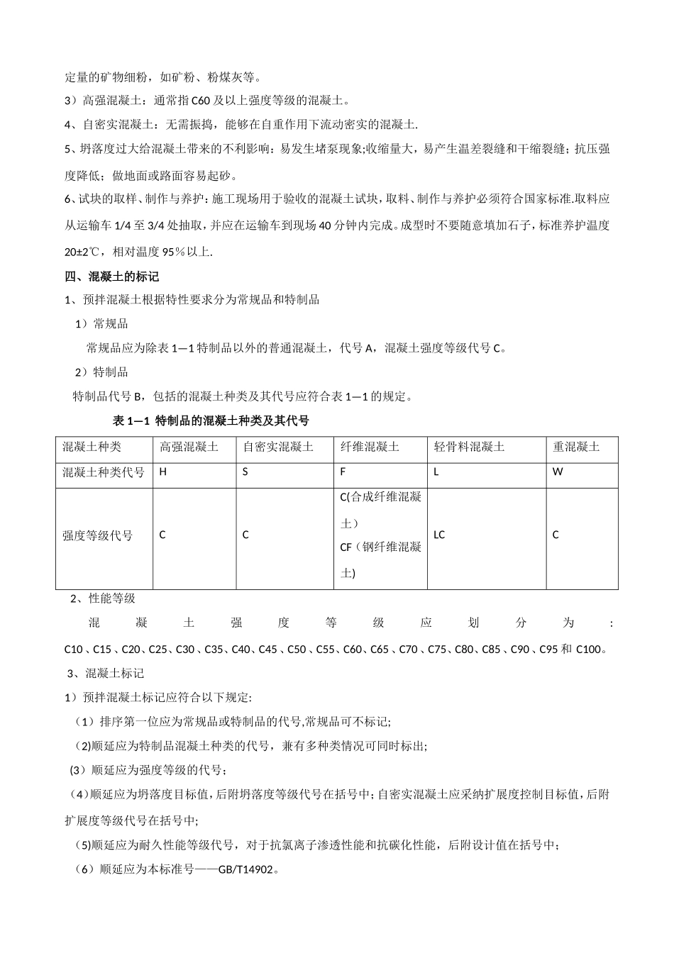 混凝土基本知识总结_第2页