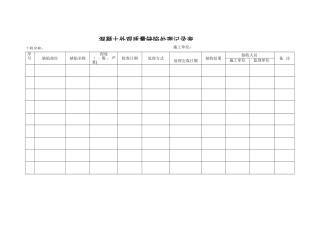 混凝土外观质量缺陷处理记录表