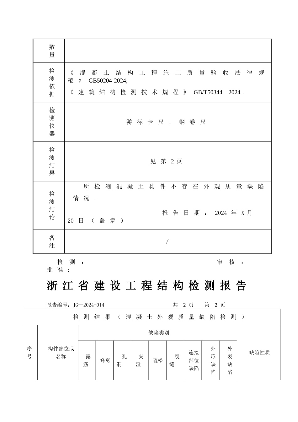 混凝土外观质量缺陷检测典型报告_第3页