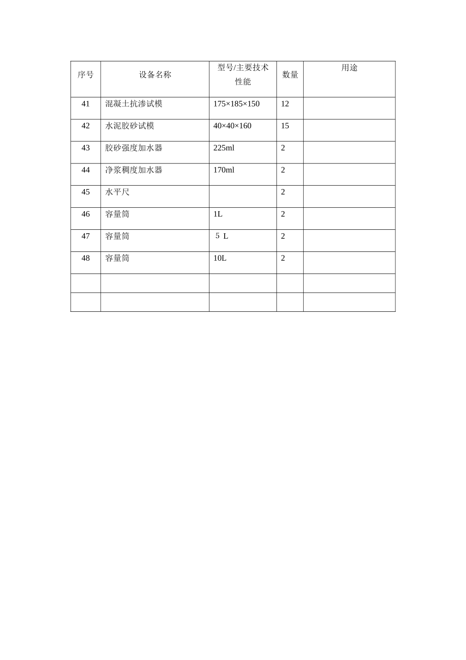 混凝土实验室设备清单_第3页