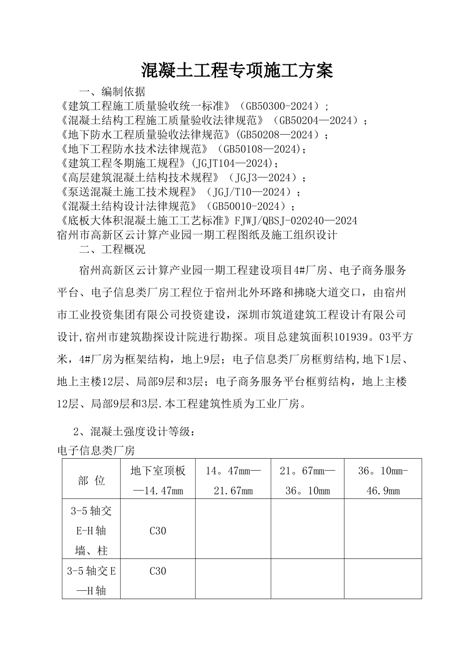 混凝土工程专项施工方案_第2页