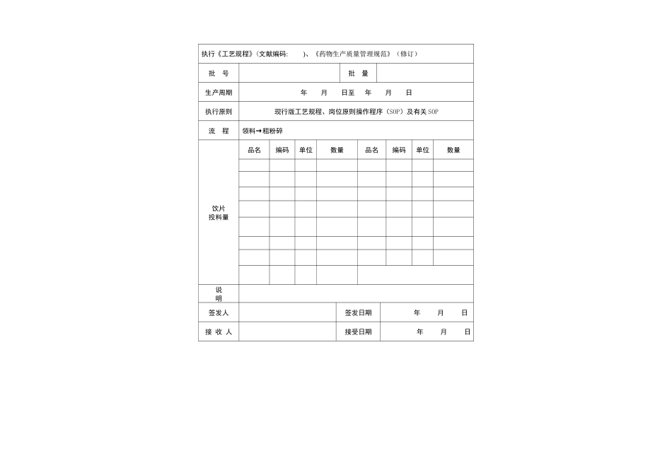 2025年GMP口服液制剂全套批生产记录_第2页