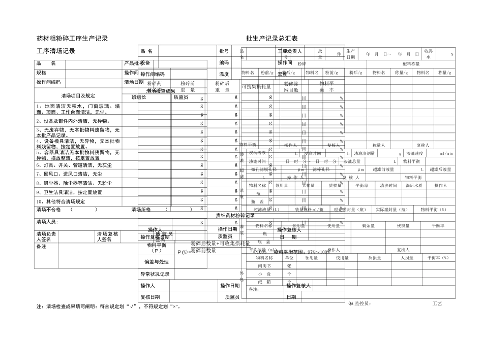 2025年GMP口服液制剂全套批生产记录_第3页