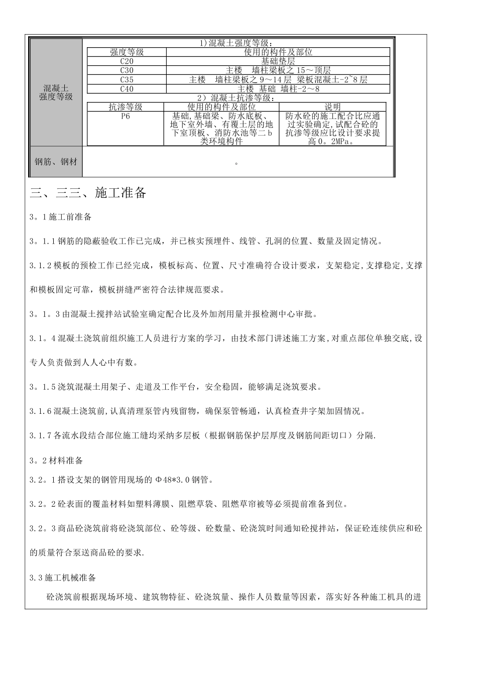 混凝土工程技术交底_第3页