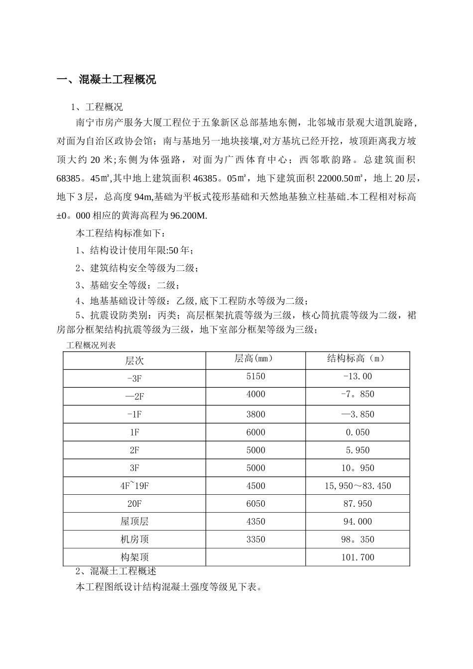 混凝土工程施工方案25105_第2页