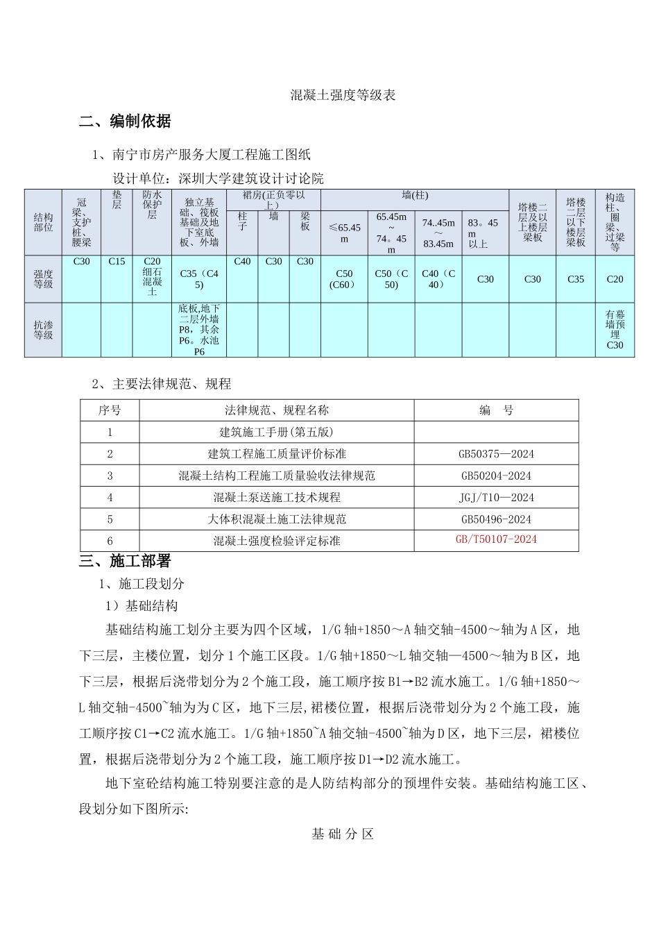 混凝土工程施工方案25105_第3页