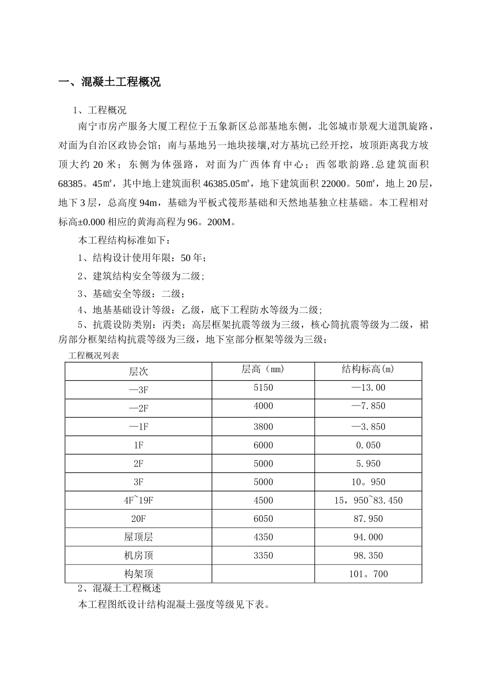 混凝土工程施工方案_第2页