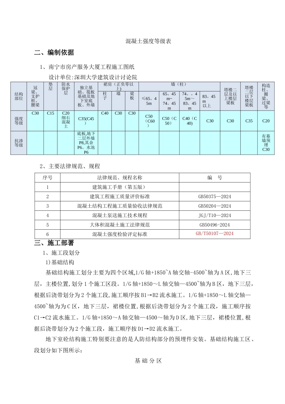 混凝土工程施工方案_第3页