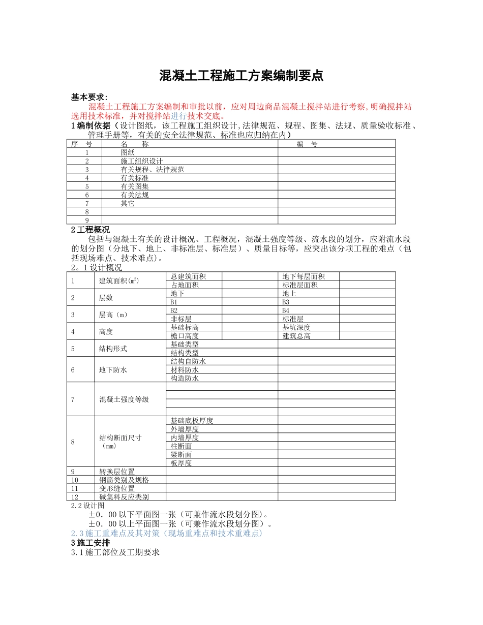 混凝土工程施工方案编制要点_第1页
