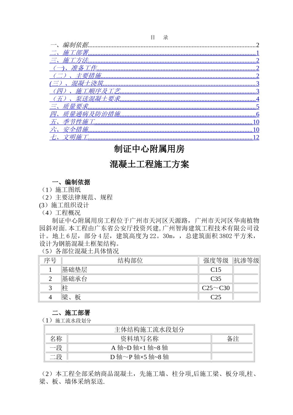 混凝土工程施工方案[1]_第1页