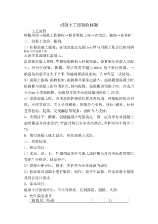 混凝土工程验收标准