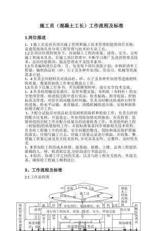 混凝土工长工作流程及标准