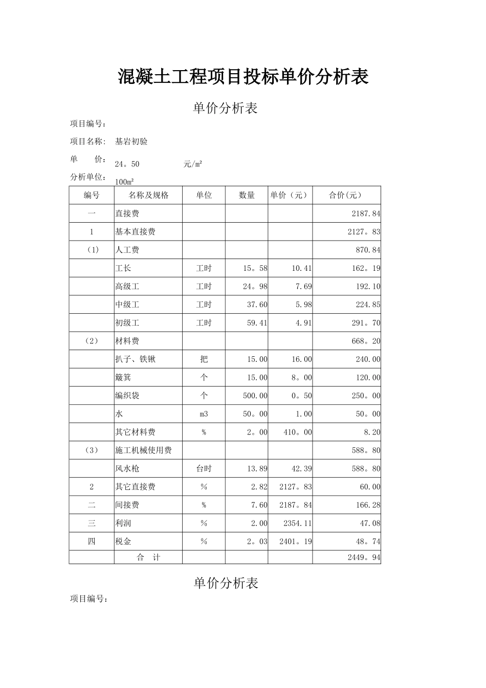 混凝土工程项目投标单价分析表_第1页