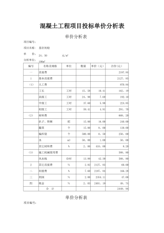 混凝土工程项目投标单价分析表