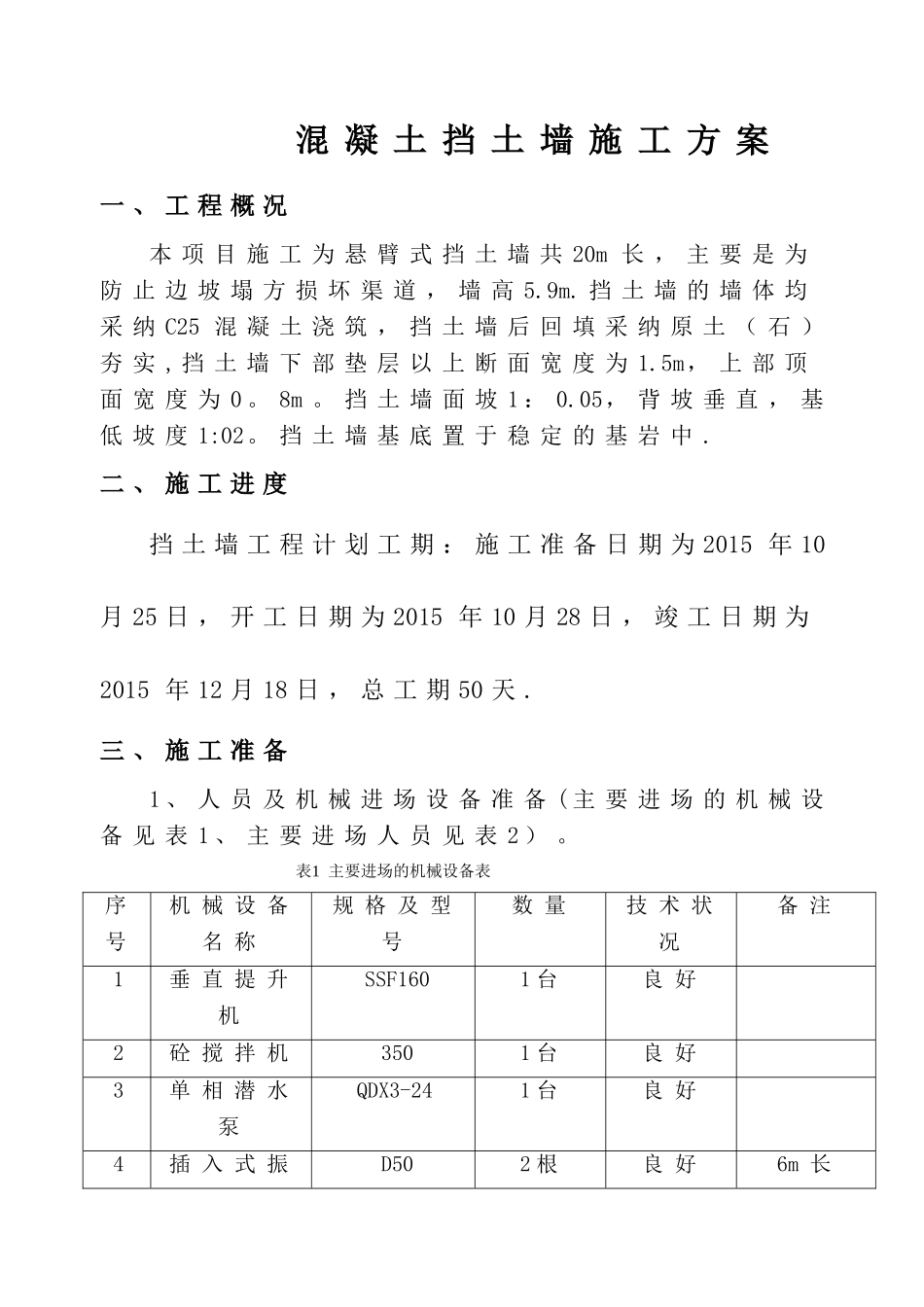 混凝土挡土墙施工方案33110_第1页