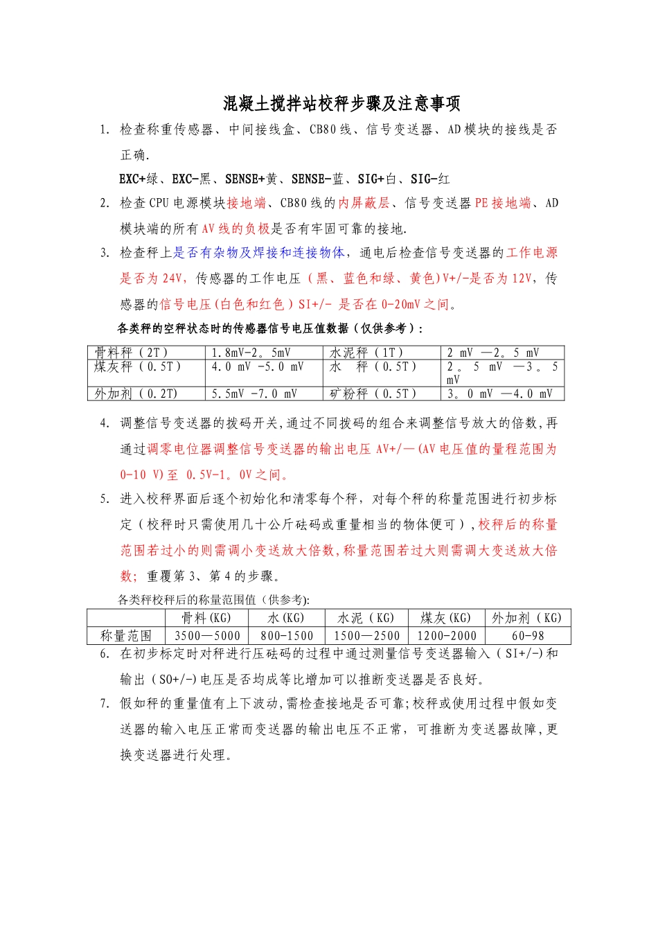 混凝土搅拌站校秤步骤及注意事项_第1页