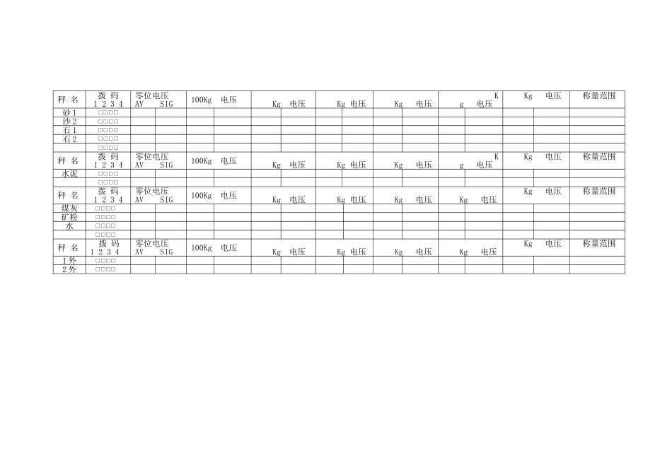 混凝土搅拌站校秤步骤及注意事项_第2页