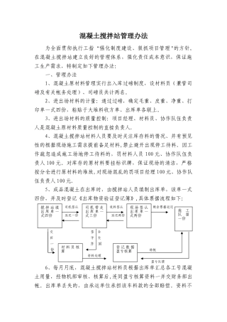 混凝土搅拌站管理办法