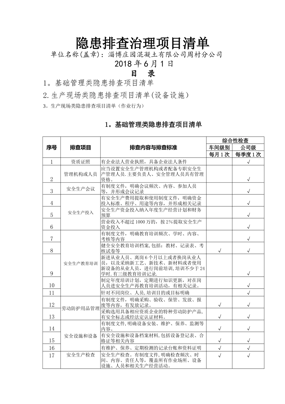 混凝土搅拌站隐患排查项目清单_第1页