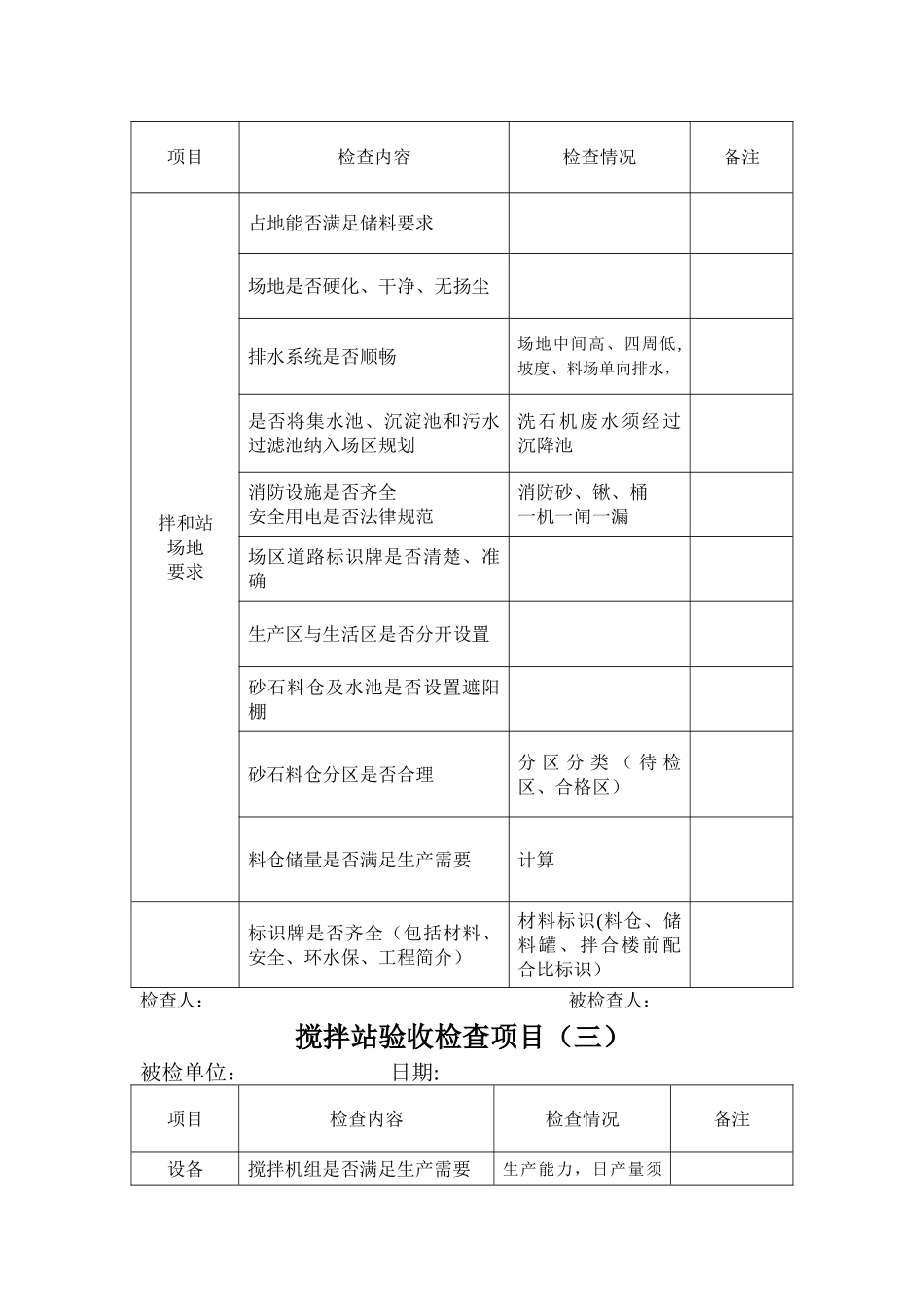 混凝土搅拌站验收检查项目_第2页