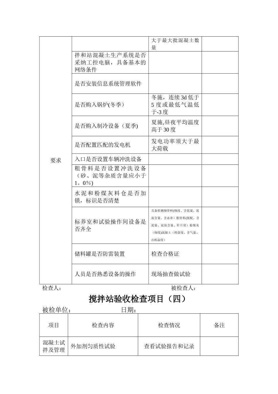混凝土搅拌站验收检查项目_第3页