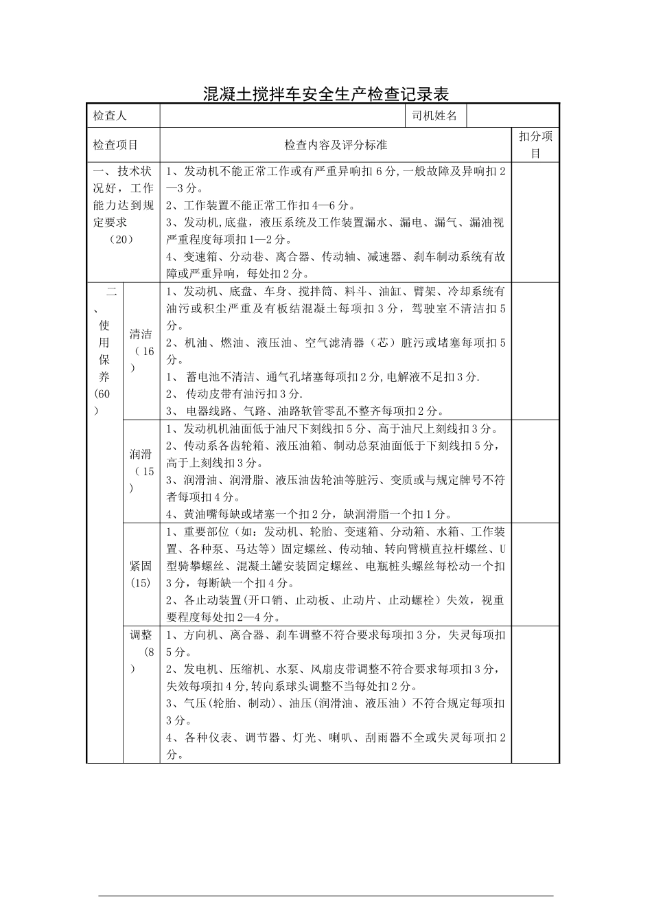 混凝土搅拌车安全生产检查记录表_第1页