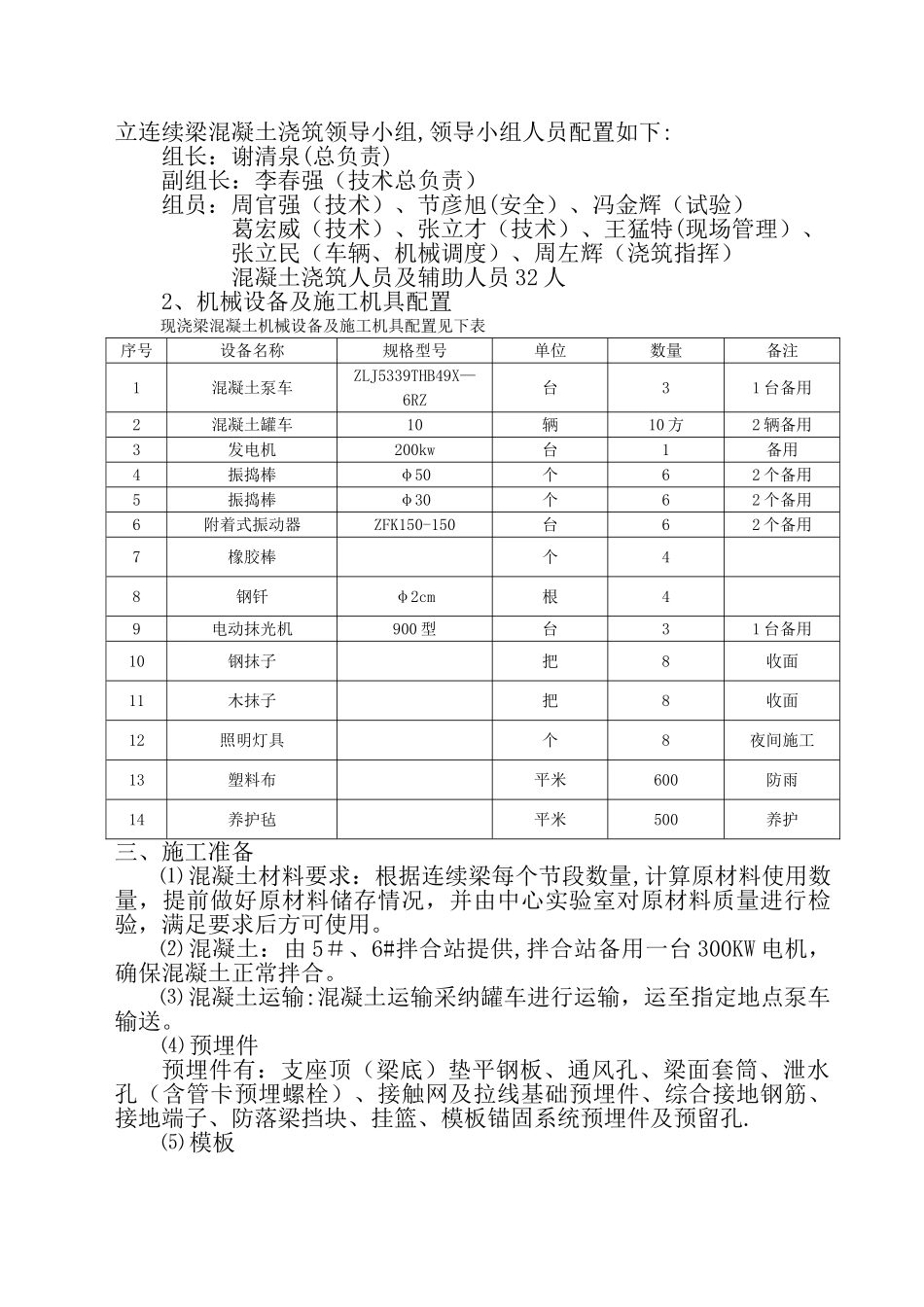 混凝土施工保证措施_第2页
