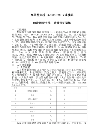 混凝土施工保证措施