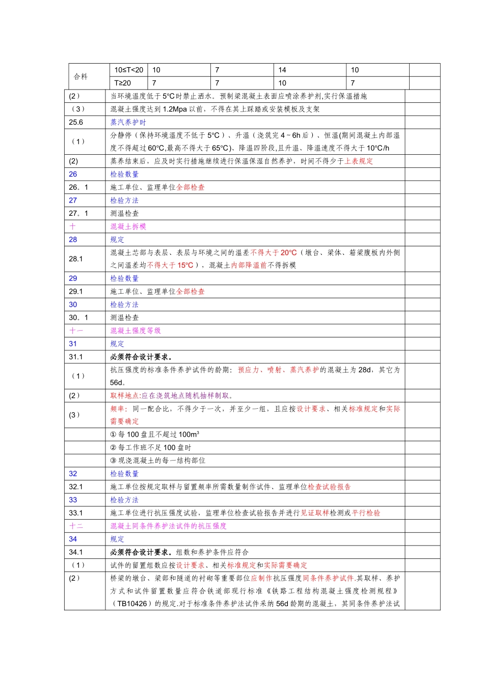 混凝土施工主控项目和一般项目_第3页