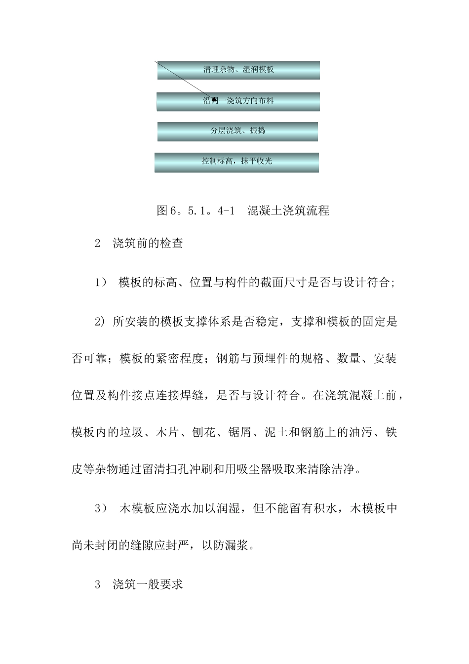 混凝土施工技术交底_第3页