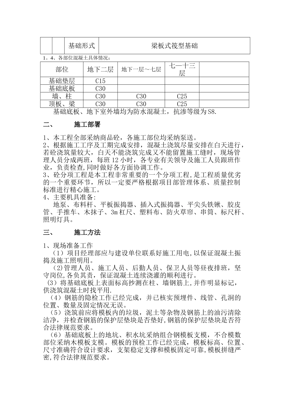 混凝土施工方案2_第2页