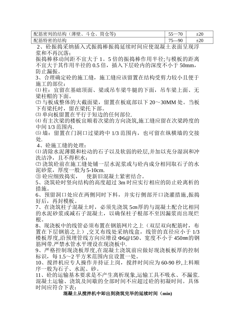 混凝土施工监理旁站要点_第2页