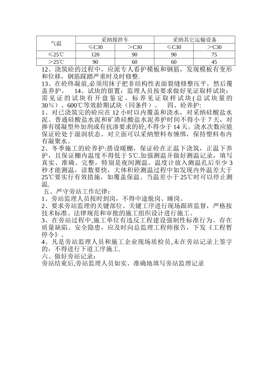 混凝土施工监理旁站要点_第3页