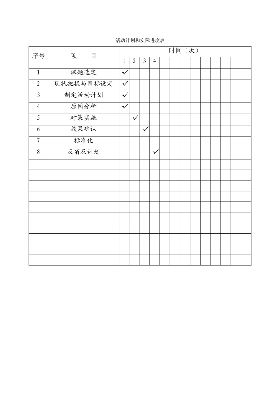混凝土浇筑工程-QC小组活动记录_第3页