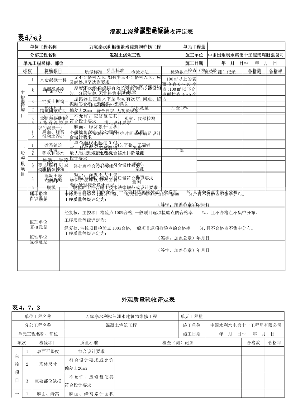 混凝土浇筑质量检查验收表_第2页