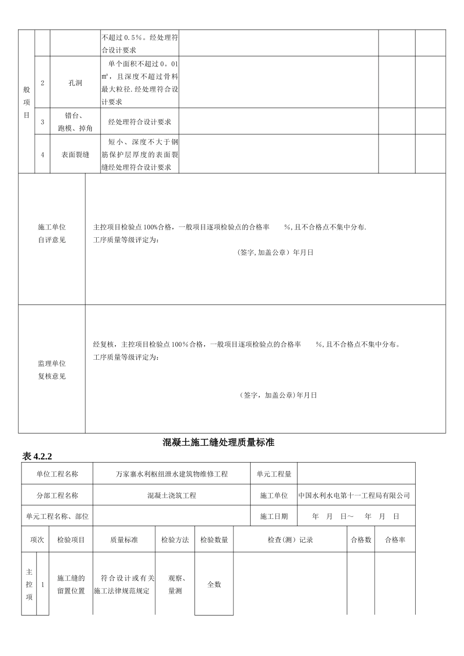 混凝土浇筑质量检查验收表_第3页