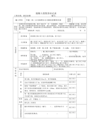 混凝土浇筑旁站记录