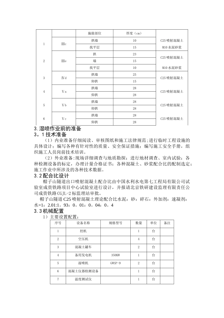混凝土湿喷工艺性试验方案_第2页