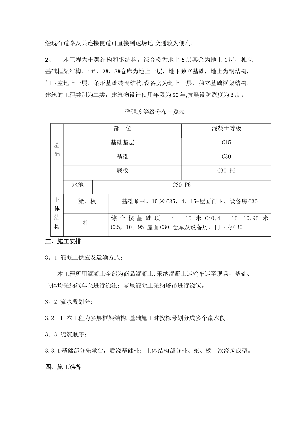 混凝土浇筑施工方案_第3页