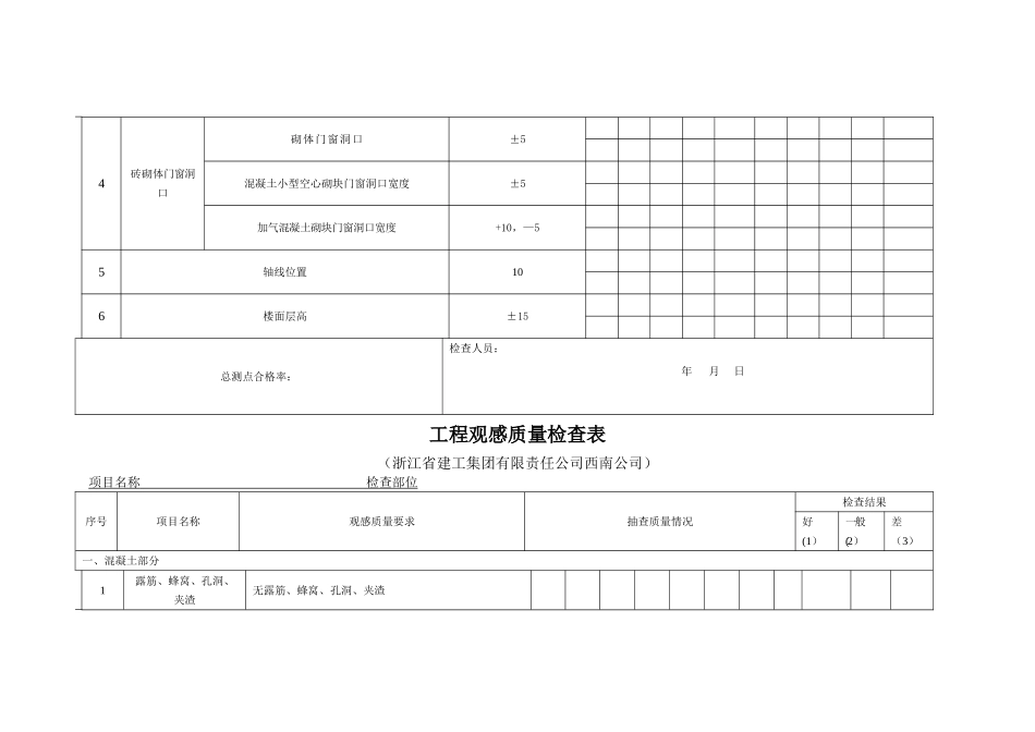 混凝土现浇结构实测实量检查表_第3页