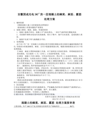 混凝土烂根、蜂窝、麻面、露筋、孔洞的处理方案