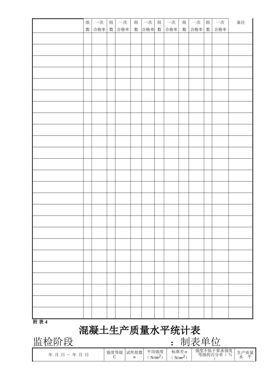 混凝土生产质量水平统计评定记录_第3页