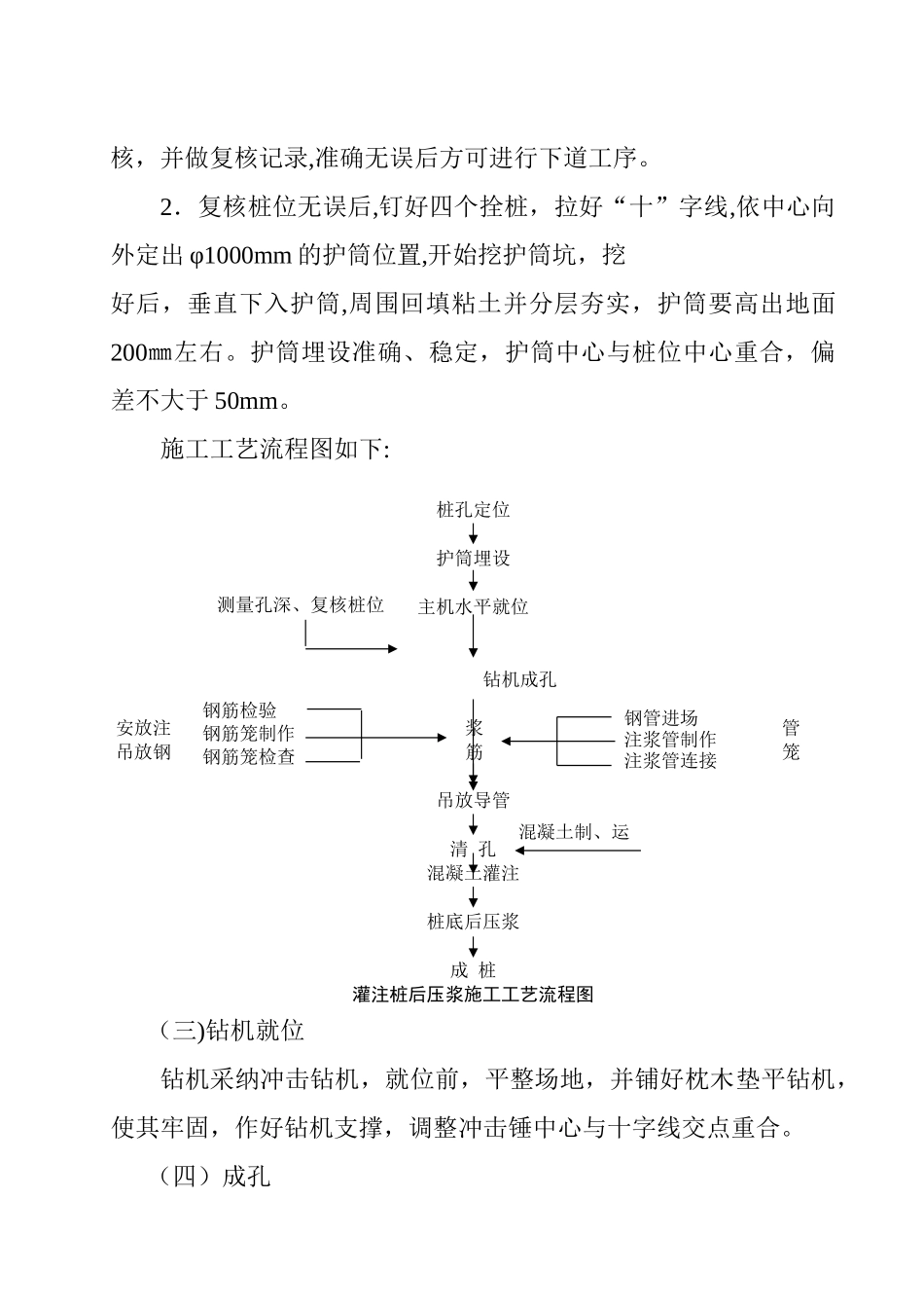 混凝土的灌注桩后压浆施工工法_第3页