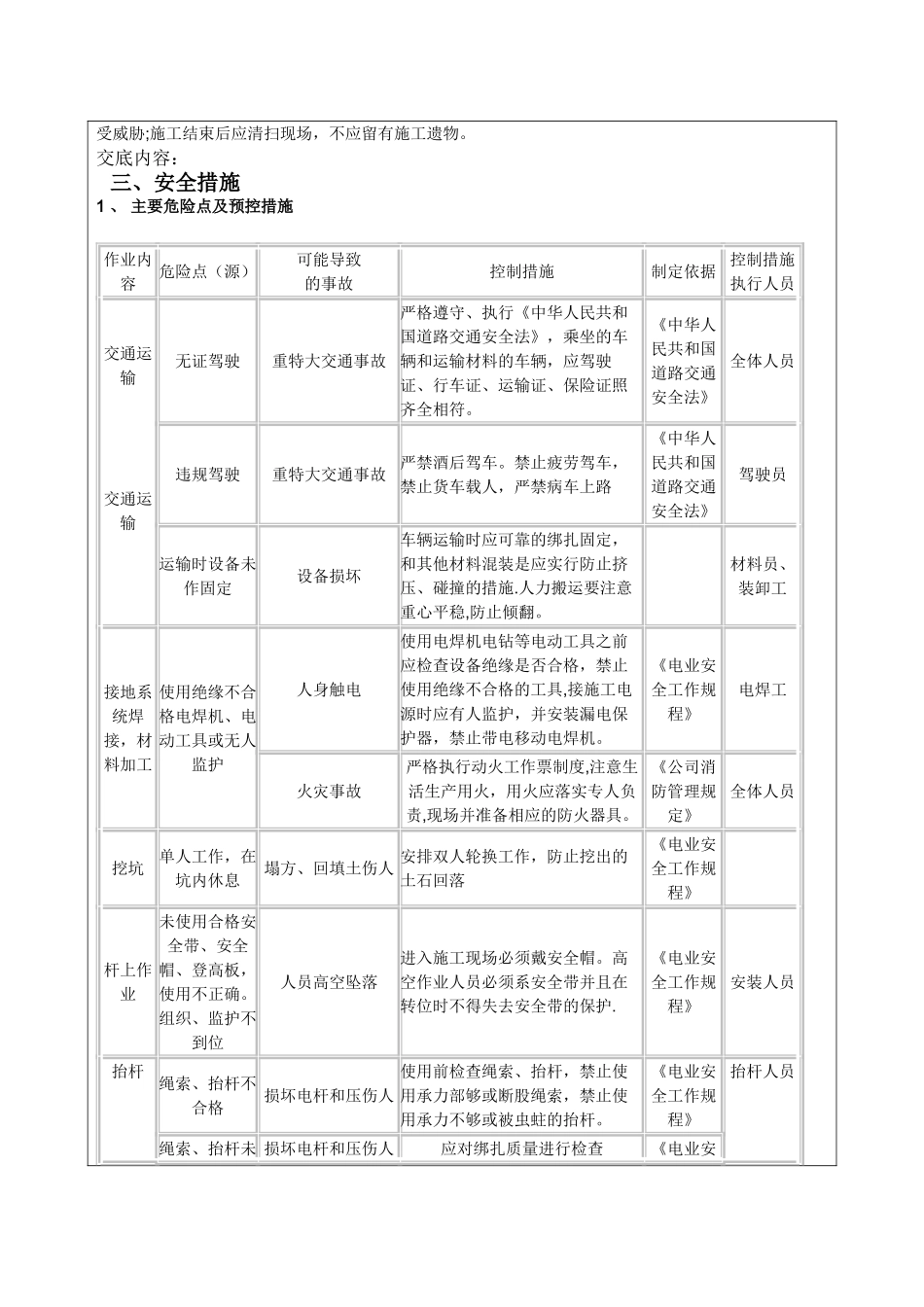 混凝土电杆组立及金具安装安全技术交底单_第3页